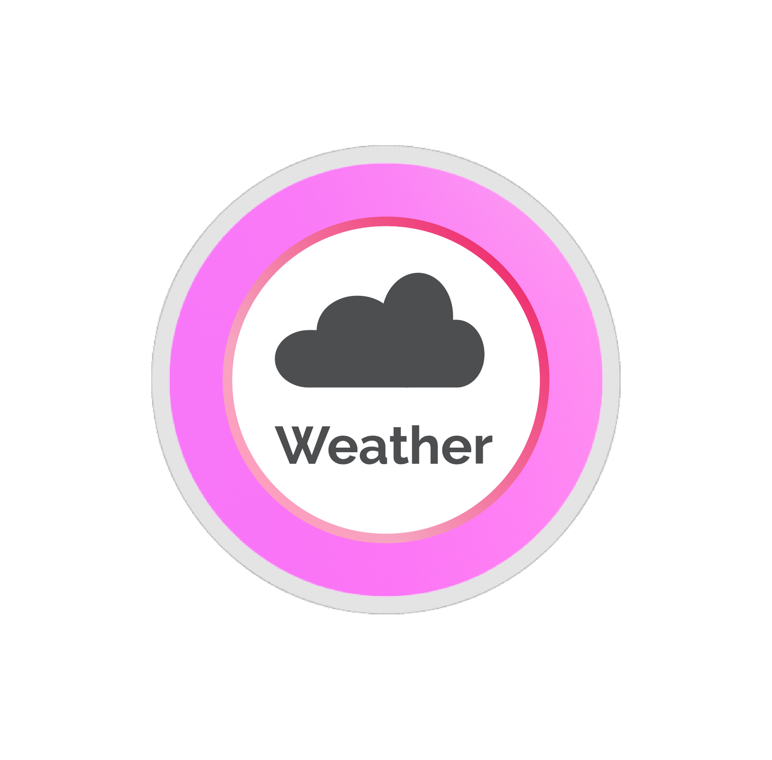 Weather button